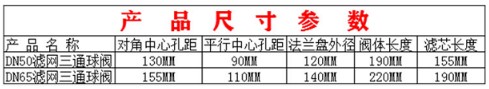ˮ܇(ch)VW(wng)ͨߴ