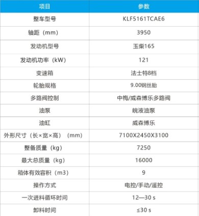 東風華神KL5國六9m3方罐餐廚垃圾車技術參數 東風華神KL5國六9m3方罐餐廚垃圾車技術參數