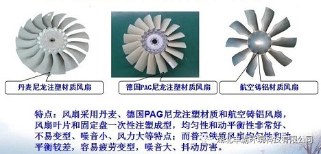 õĵPAG(yu)|(zh)L(fng)ȺͺTXL(fng)