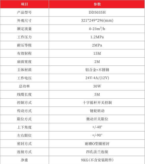 DD5035H늄(dng)켼g(sh)(sh)