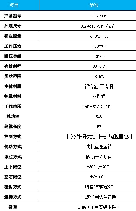 DD6050M늄(dng)ˮڮa(chn)ƷҪg(sh)(sh)